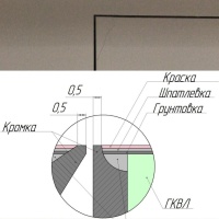 Техно под покраску 800*2200п