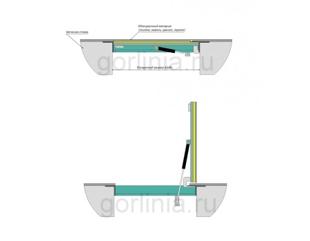 Напольный люк Стелс 1000*600п конструкция